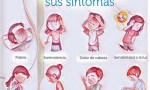Vigilancia epidemiológica por casos de meningitis