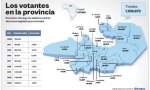 A días de las elecciones legislativas: todo lo que hay que saber