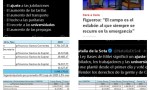  La trastienda de la quejumbre agropecuaria