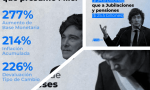 Hacia dónde nos llevan