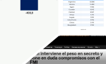 Hasta cuándo resiste