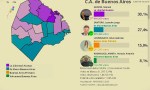 Casios y Brutus por doquier en suelo porteño