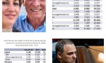 Cuanto falta para Estación Feliz