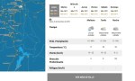 Feriado con nubes en Salta: Pronóstico para este lunes 8 de diciembre