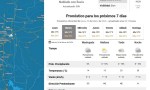 Salta: pronóstico con lluvias hoy y mejora del tiempo el martes