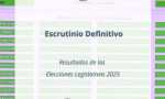 Misiones: El Tribunal Electoral culminó el escrutinio definitivo y es oficial que el FRC se queda con 7 bancas en el Parlamento provincial - Info de San Vicente
