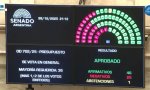 El Senado sancionó el Presupuesto 2026, el primero en la era Milei.