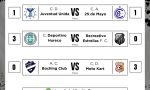 FÚTBOL DE LA LIGA ROCA | Se jugó la última fecha del Clausura en FÚTBOL FEMENINO