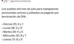 SE ANUNCIÓ EL PAGO DE SUELDOS PARA ESTATALES PROVINCIALES