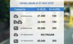 VOLVIÓ A SUBIR EL PEAJE DEL PUENTE SANTO TOMÉ – SAO BORJA
