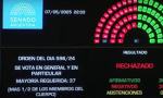 "Misiones se Niega a la Imposición Porteña: El Voto en Contra de Ficha Limpia"